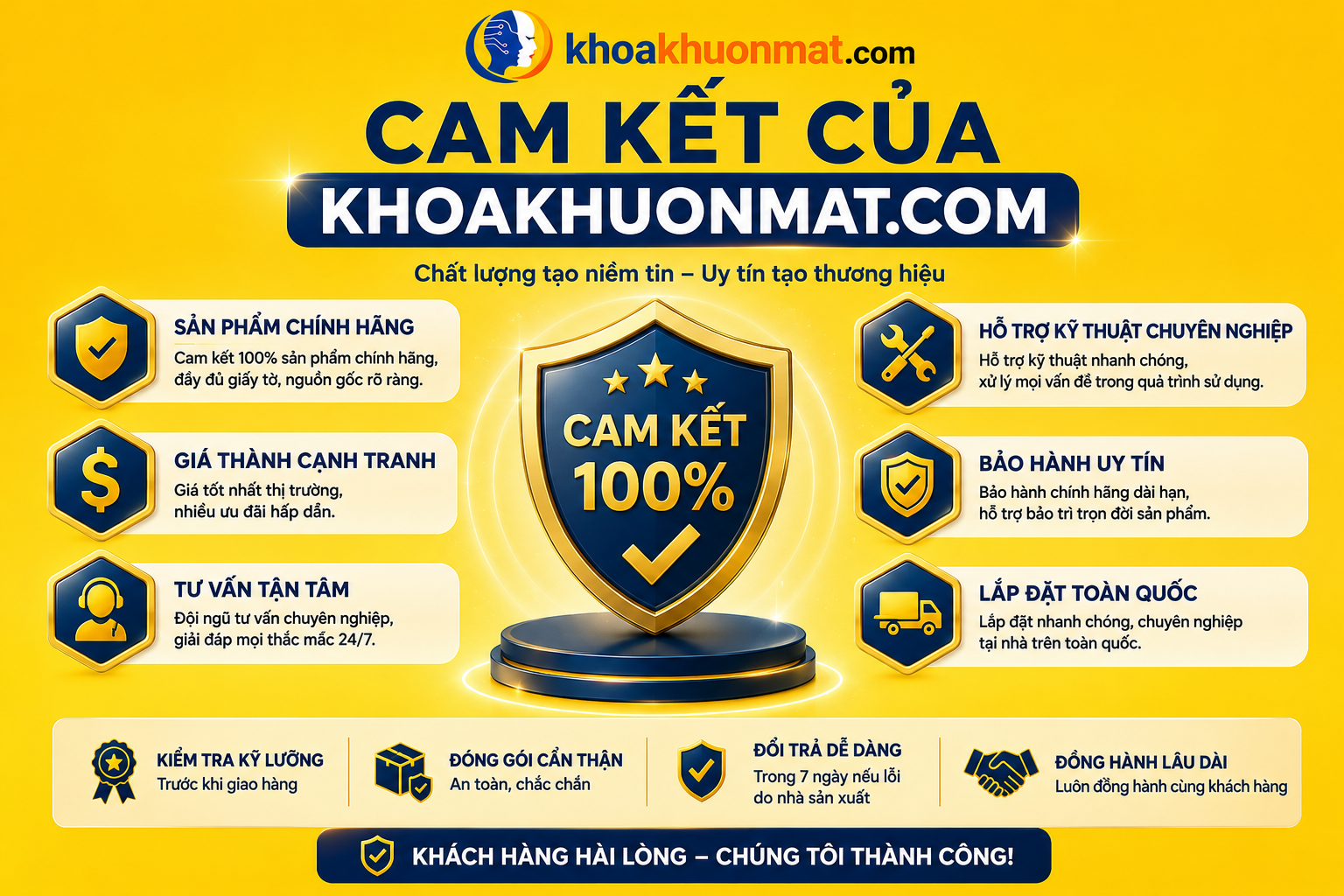 Cam Ket Cua Khoakhuonmat