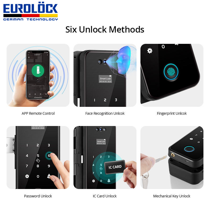 Eurolock G06 Pro 1