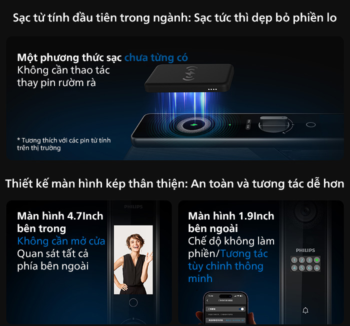 DDL902 MVP 11HWS tinh nang 3