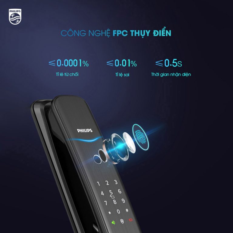 Khóa Khuôn Mặt Philips DDL702E ddl702e 10 768x768 1