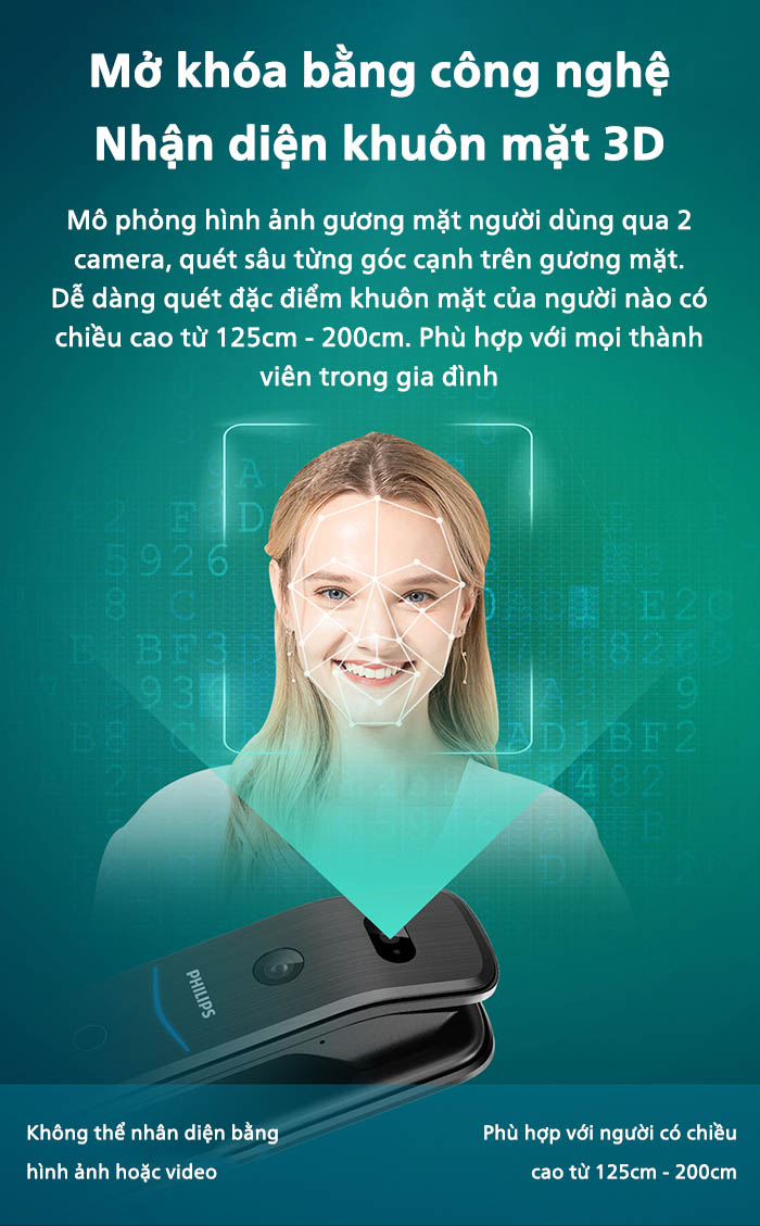 khoa cua dien tu philips ddl709 7hws 3